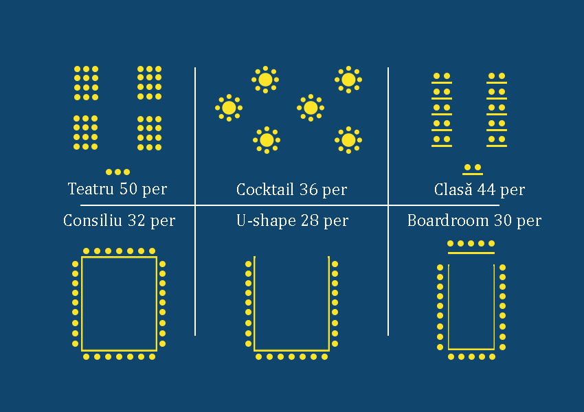 aranjamente_sali_capacitate_50_per